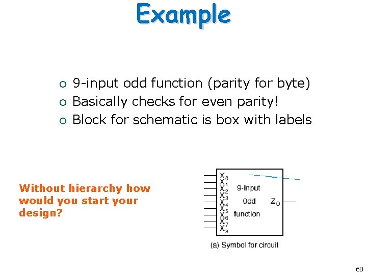 Example ¡ ¡ ¡ 9 -input odd function (parity for byte) Basically checks for