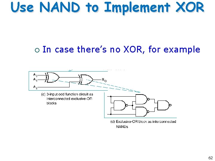 Use NAND to Implement XOR ¡ In case there’s no XOR, for example 62