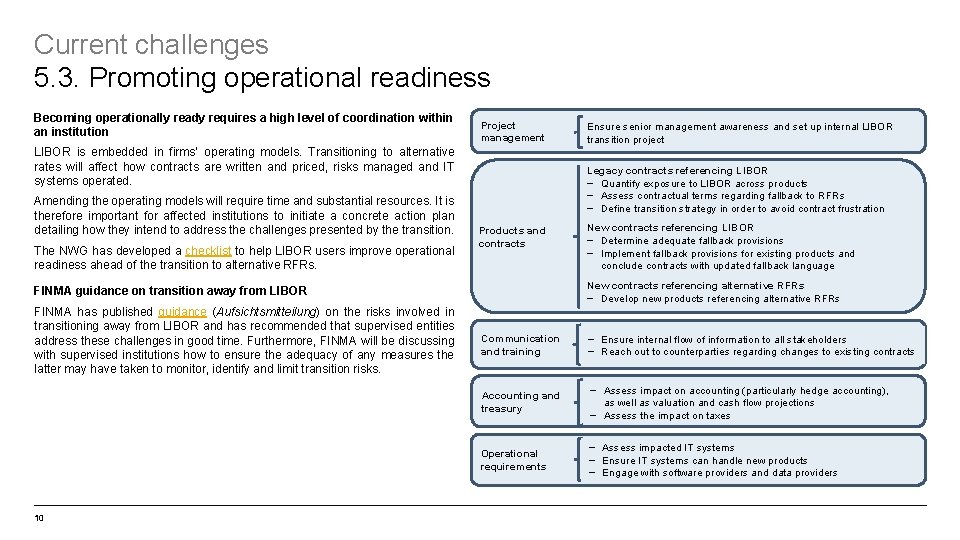 Current challenges 5. 3. Promoting operational readiness Becoming operationally ready requires a high level