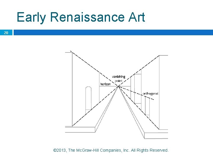 Early Renaissance Art 20 © 2013, The Mc. Graw-Hill Companies, Inc. All Rights Reserved. Early Renaissance Art 20 © 2013, The Mc. Graw-Hill Companies, Inc. All Rights Reserved.