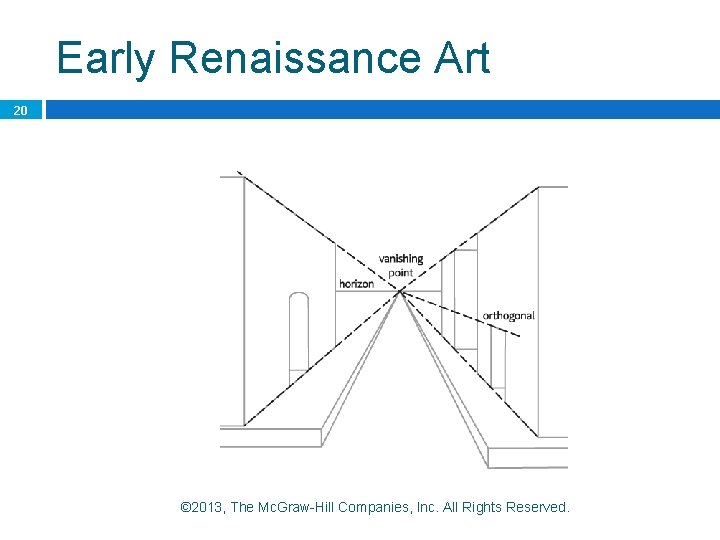 Early Renaissance Art 20 © 2013, The Mc. Graw-Hill Companies, Inc. All Rights Reserved.