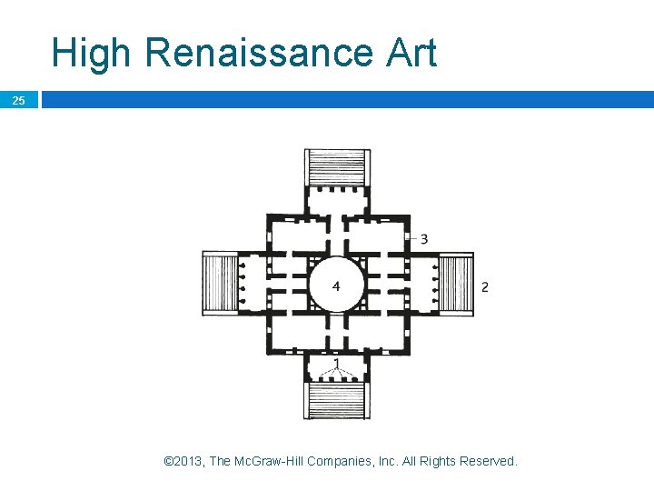 High Renaissance Art 25 © 2013, The Mc. Graw-Hill Companies, Inc. All Rights Reserved.