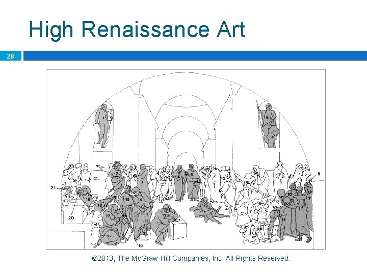 High Renaissance Art 28 © 2013, The Mc. Graw-Hill Companies, Inc. All Rights Reserved.