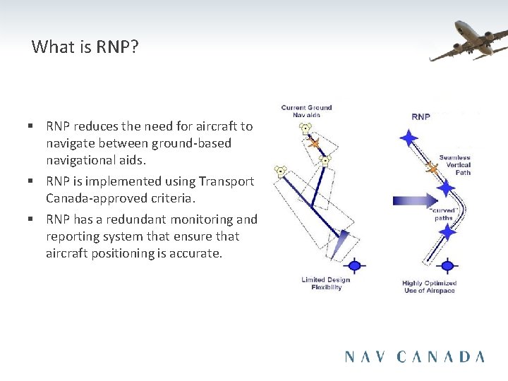 What is RNP? § RNP reduces the need for aircraft to navigate between ground-based