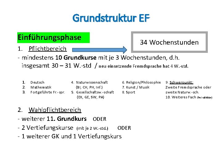 Grundstruktur EF Einführungsphase 34 Wochenstunden 1. Pflichtbereich - mindestens 10 Grundkurse mit je 3