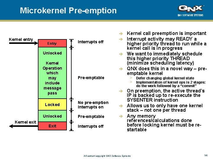 Microkernel Pre-emption Kernel entry Entry Interrupts off Unlocked Kernel Operation which may include message