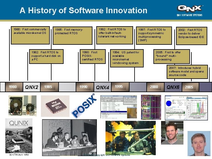 A History of Software Innovation 1980: First commercially available microkernel OS 1992: First RTOS