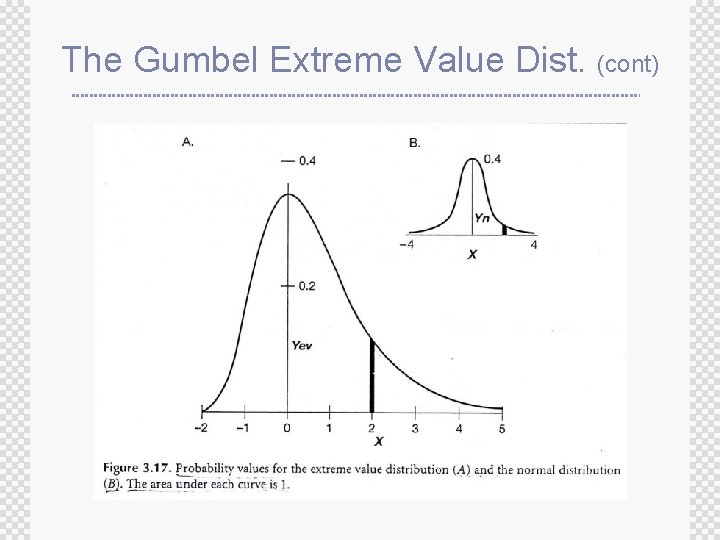 The Gumbel Extreme Value Dist. (cont) 
