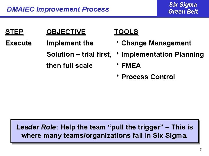 Six Sigma Green Belt DMAIEC Improvement Process STEP OBJECTIVE TOOLS Execute Implement the 8