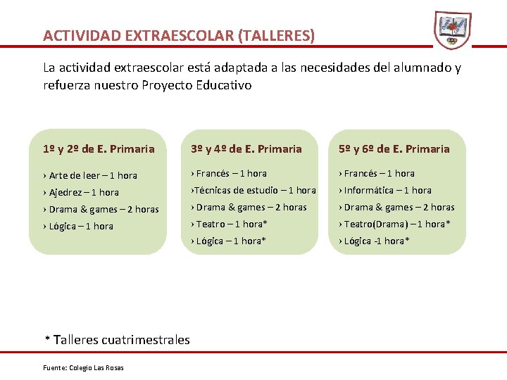 ACTIVIDAD EXTRAESCOLAR (TALLERES) La actividad extraescolar está adaptada a las necesidades del alumnado y