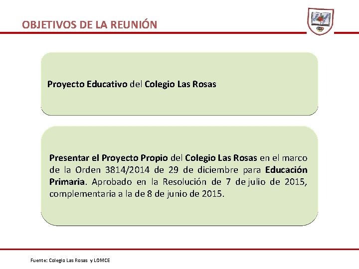 OBJETIVOS DE LA REUNIÓN Proyecto Educativo del Colegio Las Rosas Presentar el Proyecto Propio