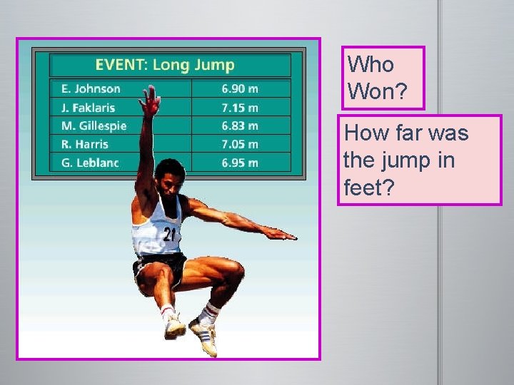 Who Won? How far was the jump in feet? 
