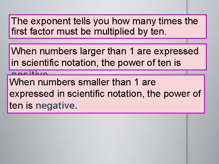 The exponent tells you how many times the first factor must be multiplied by