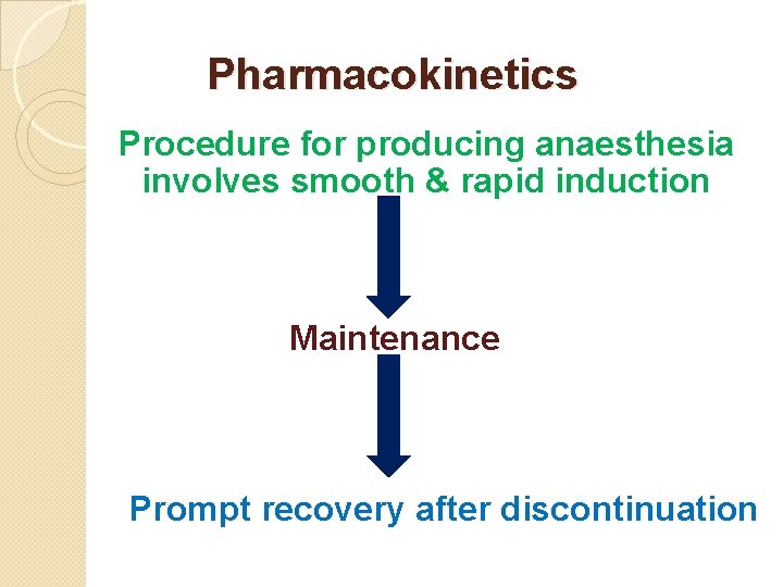 Pharmacokinetics Procedure for producing anaesthesia involves smooth & rapid induction Maintenance Prompt recovery after