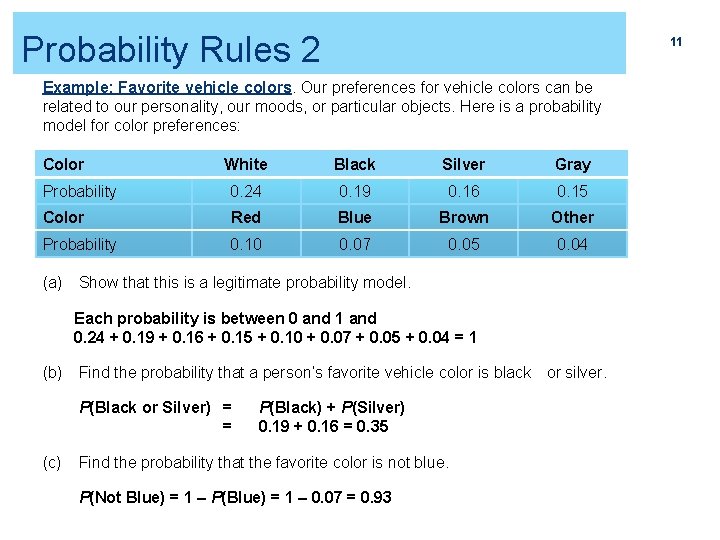 Probability Rules 2 11 Example: Favorite vehicle colors. Our preferences for vehicle colors can