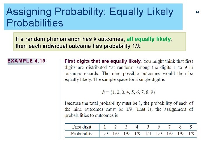 Assigning Probability: Equally Likely Probabilities If a random phenomenon has k outcomes, all equally