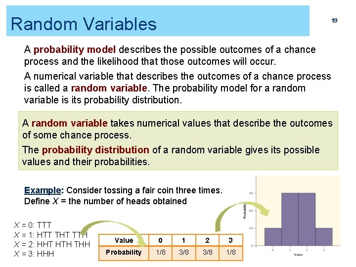 Random Variables 19 A probability model describes the possible outcomes of a chance process