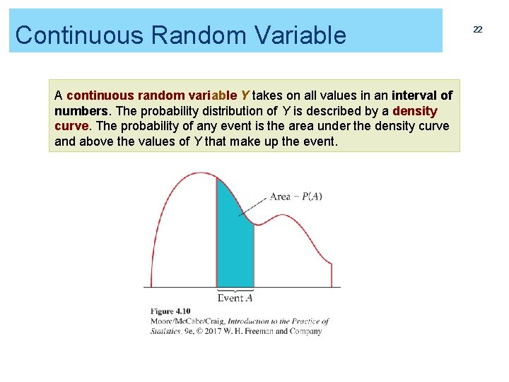 Continuous Random Variable A continuous random variable Y takes on all values in an