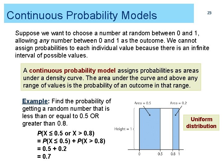 Continuous Probability Models 23 Suppose we want to choose a number at random between