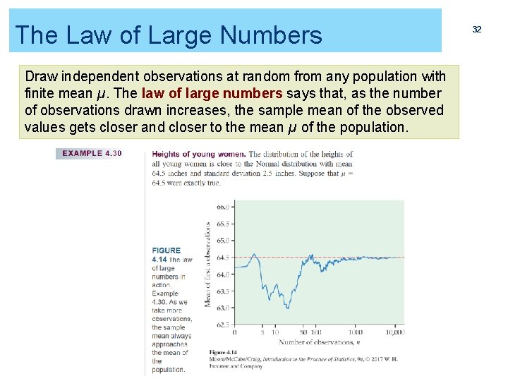The Law of Large Numbers Draw independent observations at random from any population with
