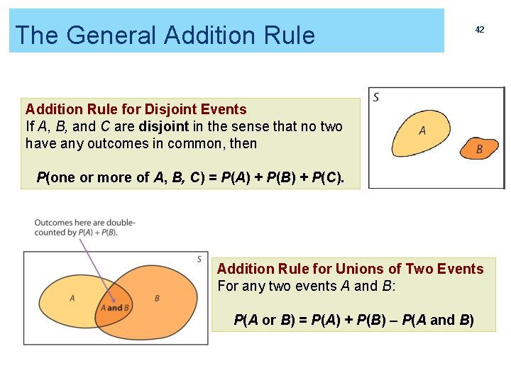 The General Addition Rule 42 Addition Rule for Disjoint Events If A, B, and