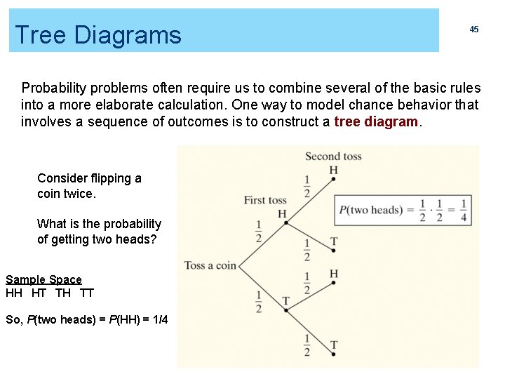 Tree Diagrams 45 Probability problems often require us to combine several of the basic