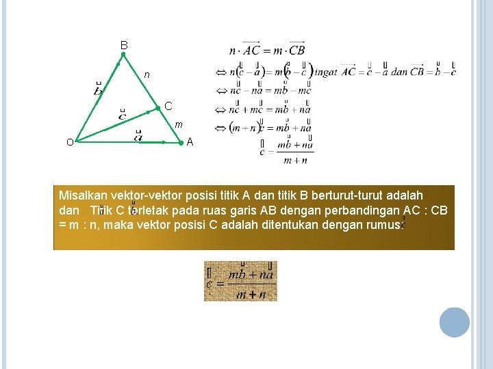 B n C m O A Misalkan vektor-vektor posisi titik A dan titik B