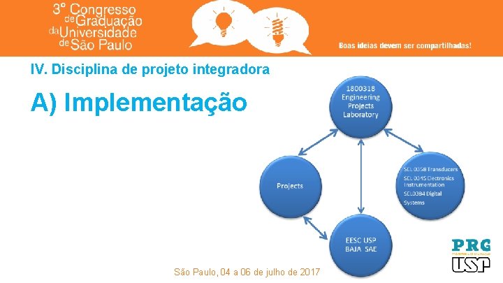 IV. Disciplina de projeto integradora A) Implementação São Paulo, 04 a 06 de julho