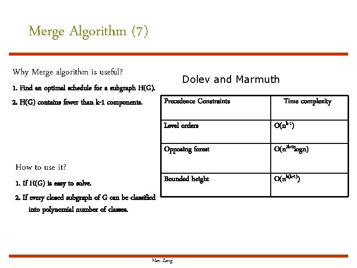 Merge Algorithm (7) Why Merge algorithm is useful? Dolev and Marmuth 1. Find an