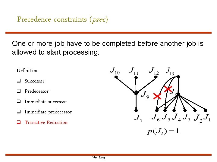Precedence constraints (prec) One or more job have to be completed before another job