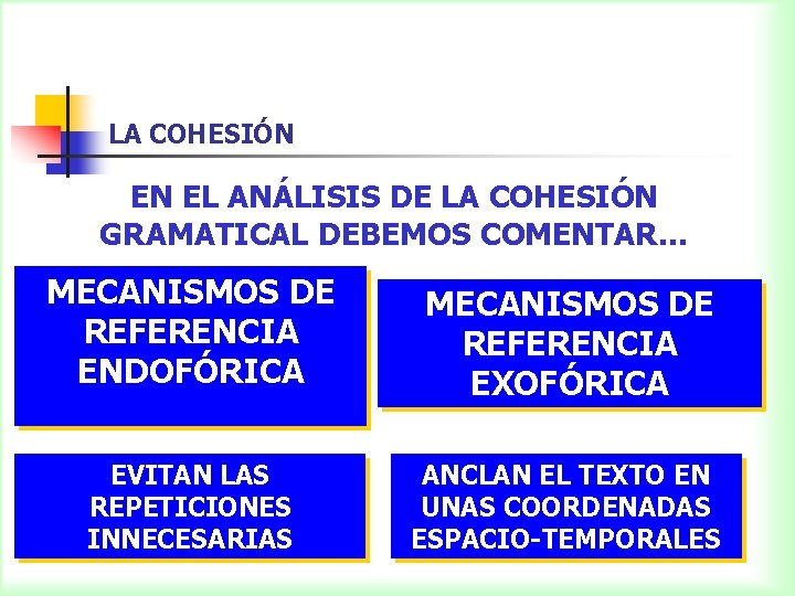 LA COHESIÓN EN EL ANÁLISIS DE LA COHESIÓN GRAMATICAL DEBEMOS COMENTAR… MECANISMOS DE REFERENCIA