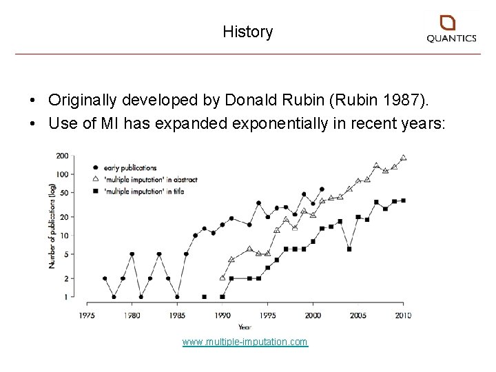 History • Originally developed by Donald Rubin (Rubin 1987). • Use of MI has