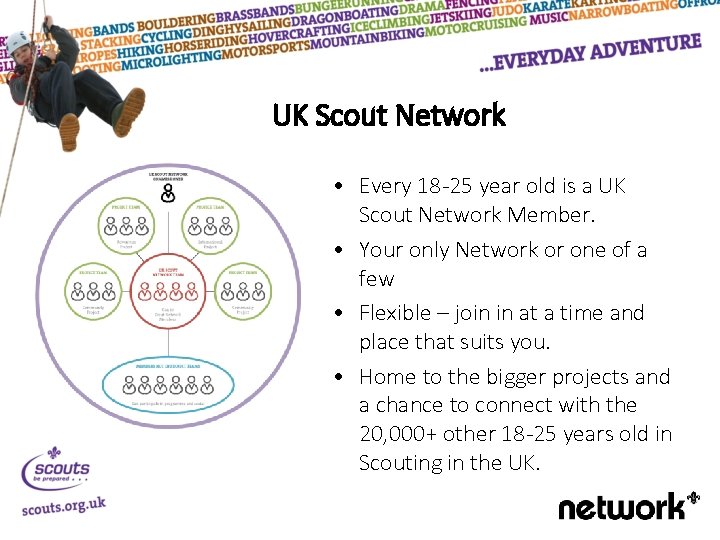 UK Scout Network • Every 18 -25 year old is a UK Scout Network