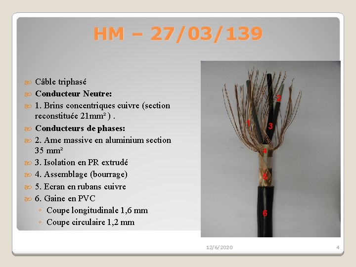 HM – 27/03/139 Câble triphasé Conducteur Neutre: 1. Brins concentriques cuivre (section reconstituée 21