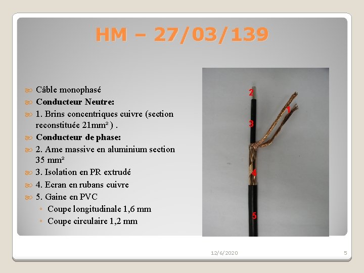 HM – 27/03/139 Câble monophasé Conducteur Neutre: 1. Brins concentriques cuivre (section reconstituée 21
