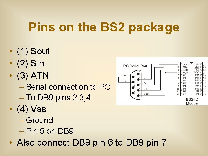 Pins on the BS 2 package • (1) Sout • (2) Sin • (3)