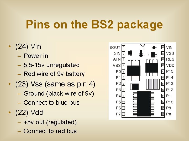 Pins on the BS 2 package • (24) Vin – Power in – 5.