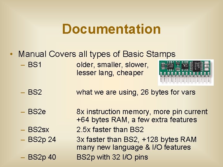 Documentation • Manual Covers all types of Basic Stamps – BS 1 older, smaller, Documentation • Manual Covers all types of Basic Stamps – BS 1 older, smaller,