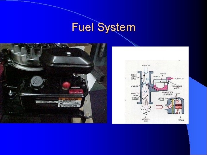 Fuel System 