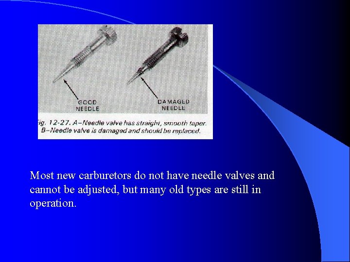 Most new carburetors do not have needle valves and cannot be adjusted, but many
