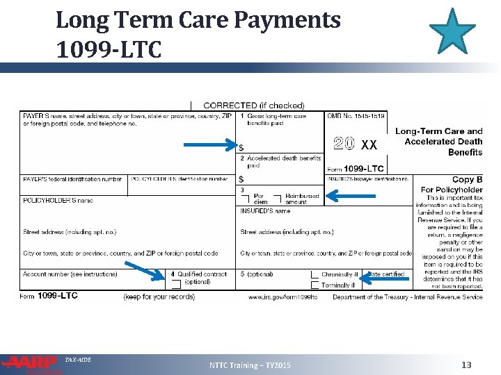 Long Term Care Payments 1099 -LTC XX TAX-AIDE NTTC Training – TY 2015 13