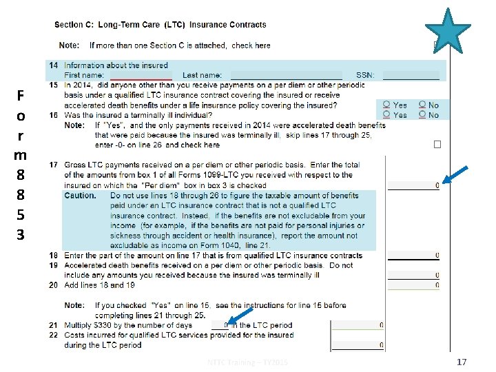 F o r m 8 8 5 3 NTTC Training – TY 2015 17