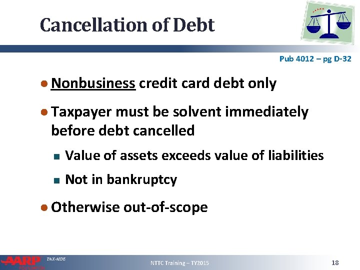 Cancellation of Debt Pub 4012 – pg D-32 ● Nonbusiness credit card debt only