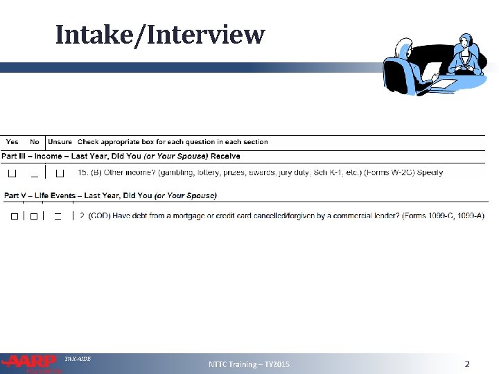 Intake/Interview TAX-AIDE NTTC Training – TY 2015 2 