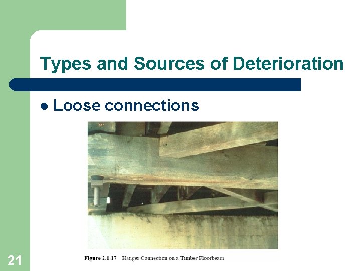 Types and Sources of Deterioration l 21 Loose connections 