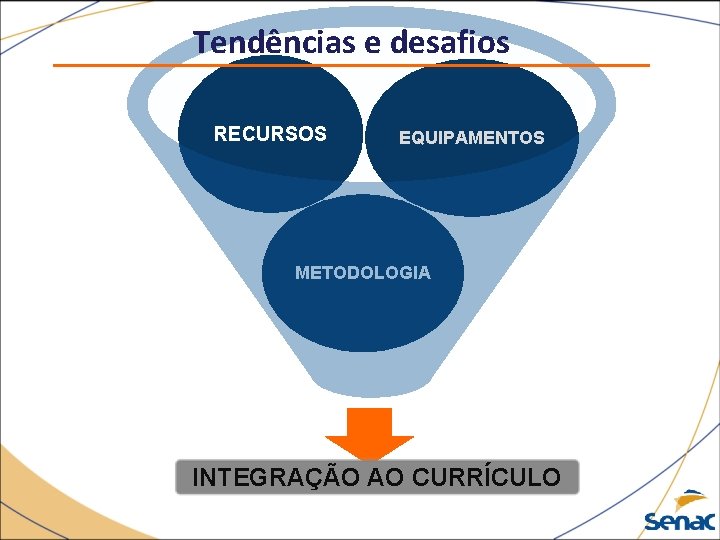 Tendências e desafios RECURSOS EQUIPAMENTOS METODOLOGIA INTEGRAÇÃO AO CURRÍCULO 