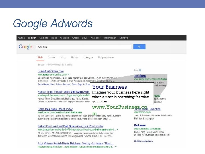 Google Adwords 