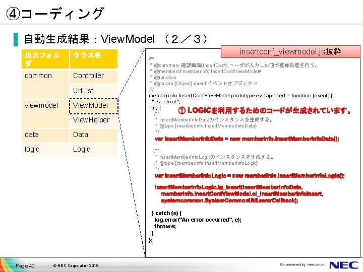 ④コーディング ▐ 自動生成結果：View. Model （２／３） 出力フォル ダ クラス名 common Controller Url. List viewmodel View.