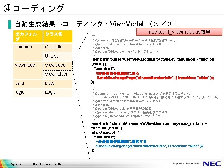 ④コーディング ▐ 自動生成結果→コーディング：View. Model （３／３） 出力フォル ダ クラス名 common Controller Url. List viewmodel View.