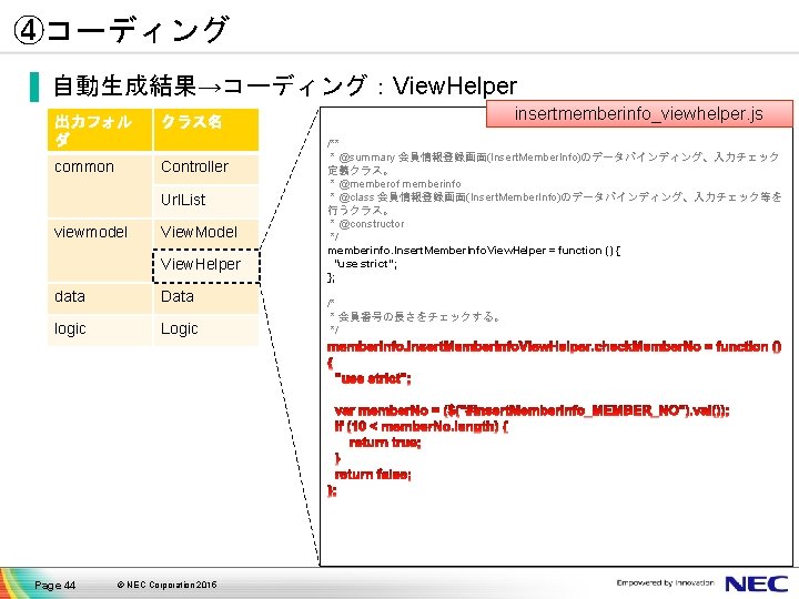 ④コーディング ▐ 自動生成結果→コーディング：View. Helper 出力フォル ダ クラス名 common Controller Url. List viewmodel View. Model